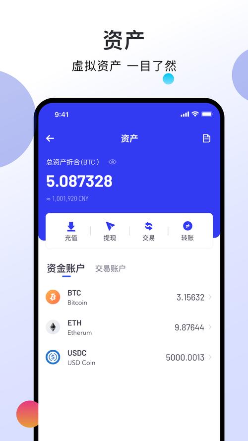 下载区块链2026