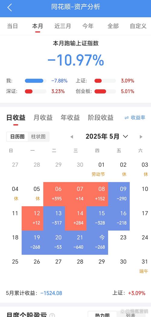 卓易市场2026