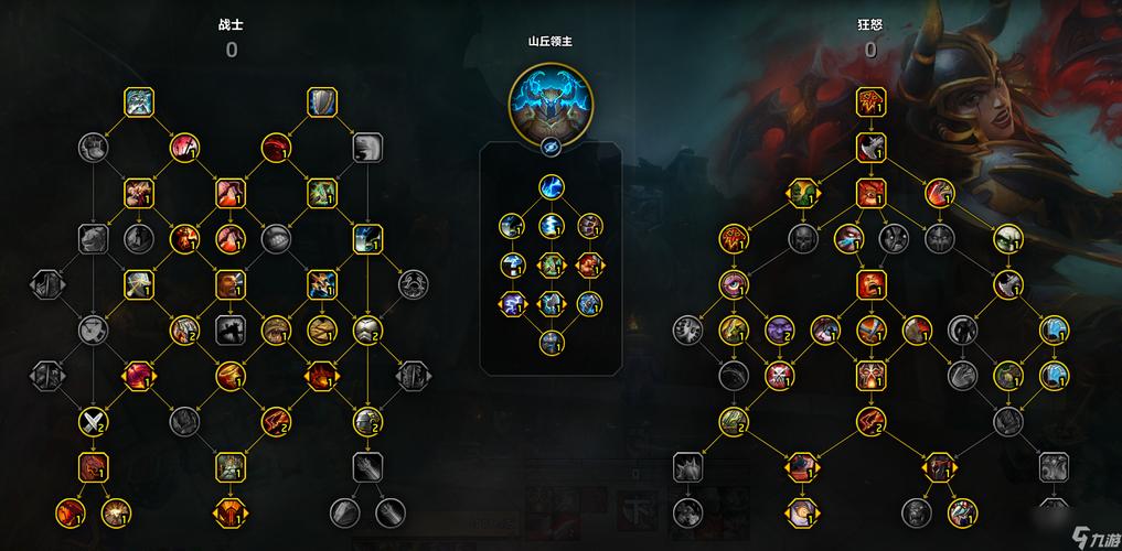wow天赋模拟器2026