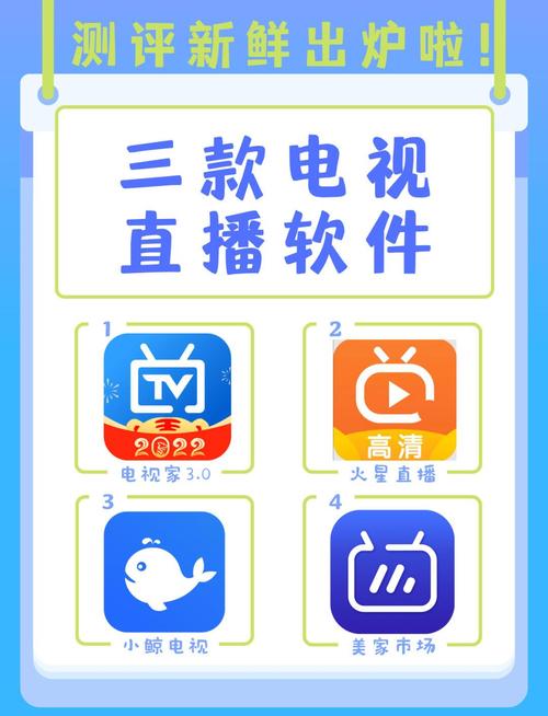 电视直播大全下载2026