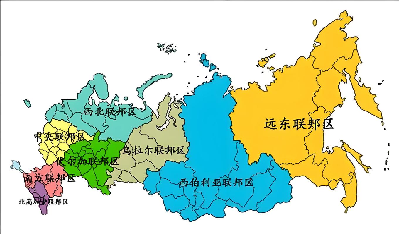 俄罗斯 下载2026