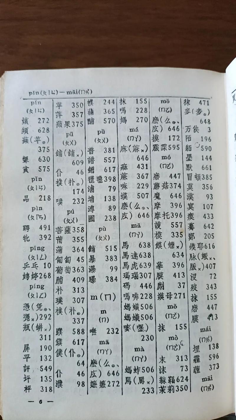 潮州音字典下载2026