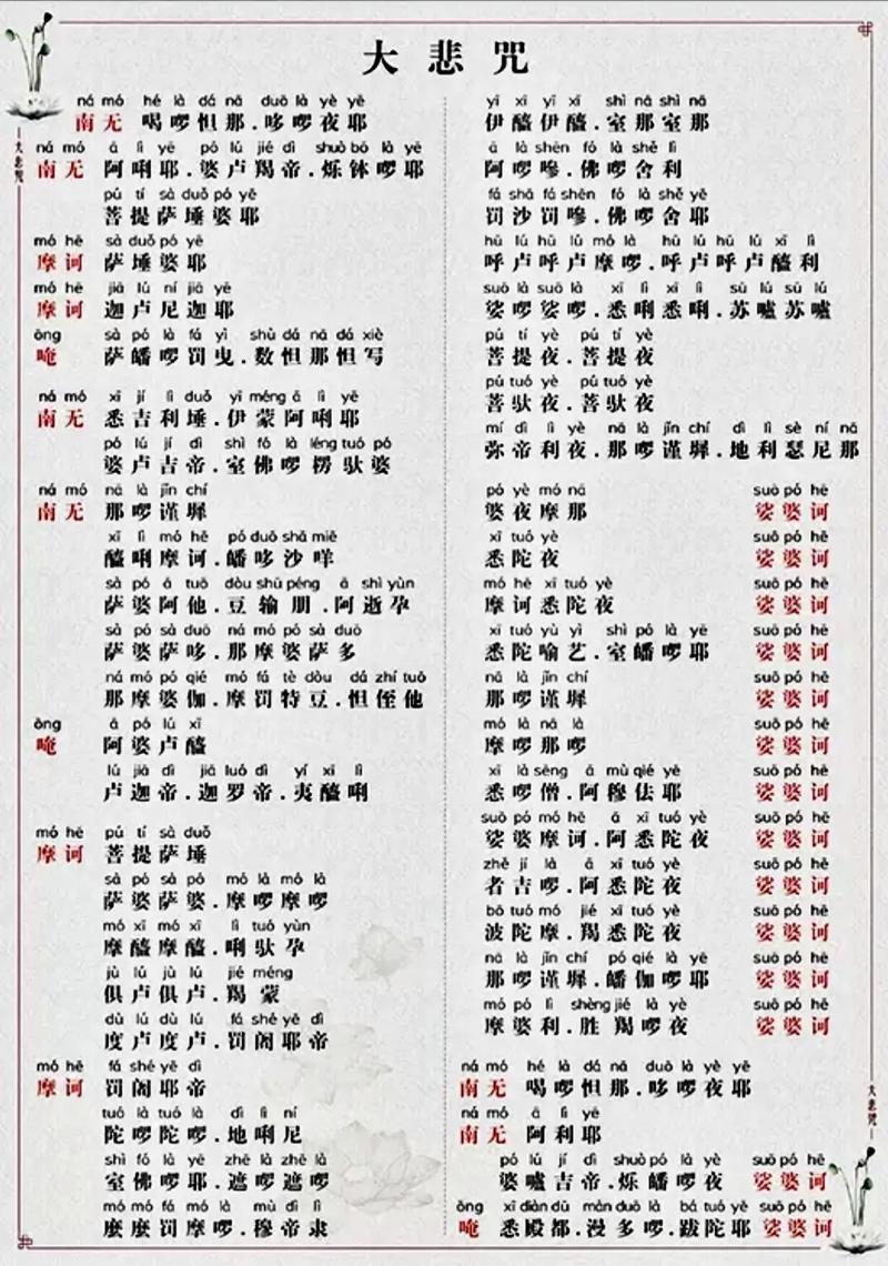 大悲咒下载2026