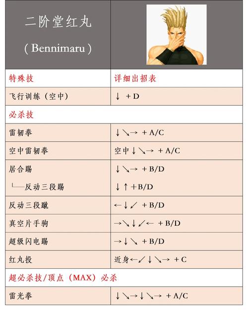 拳皇97电脑版下载2026