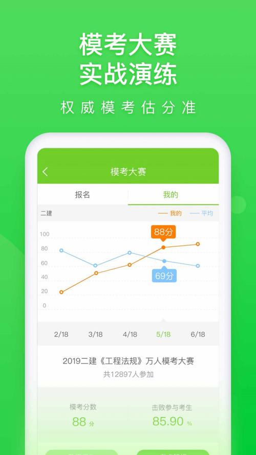 万题库app官方下载2026