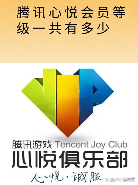 心悦会员app下载2026