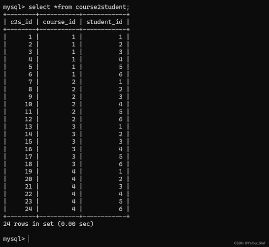 下载mysql2026
