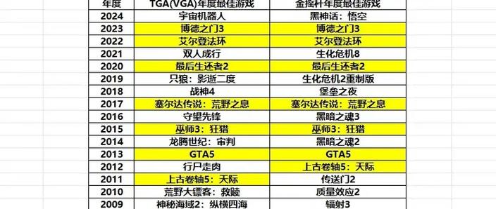 tga下载2026