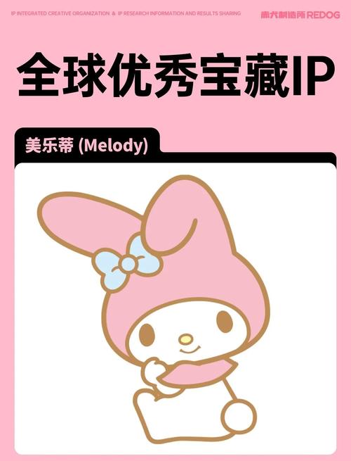 melody下载2026
