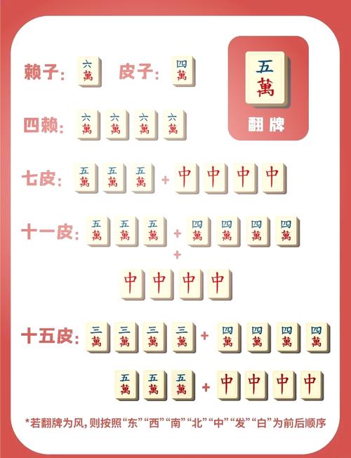 武汉赖子麻将2026