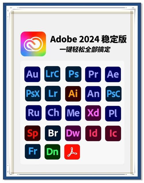 adobeacrobat下载2026