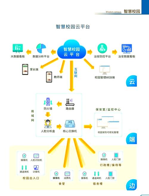 一卡通app下载2026
