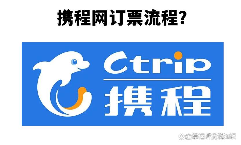 下载携程2026