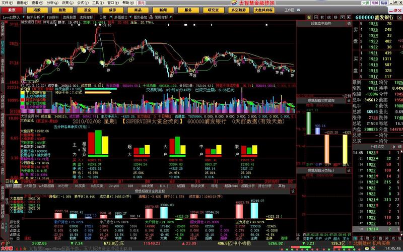 大智慧股票软件2026