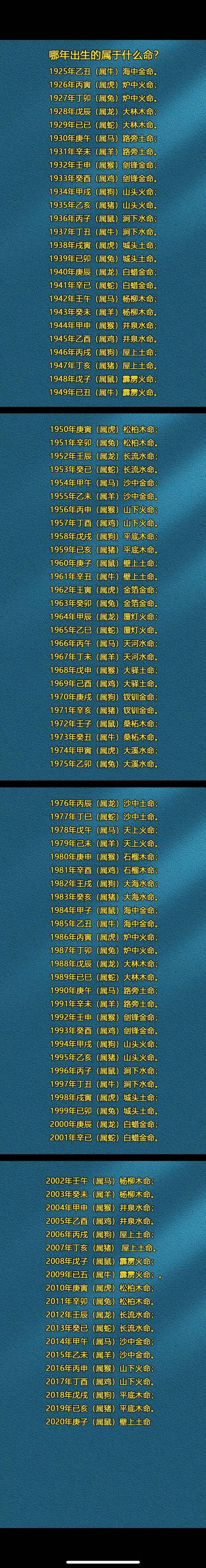 什么下载2026