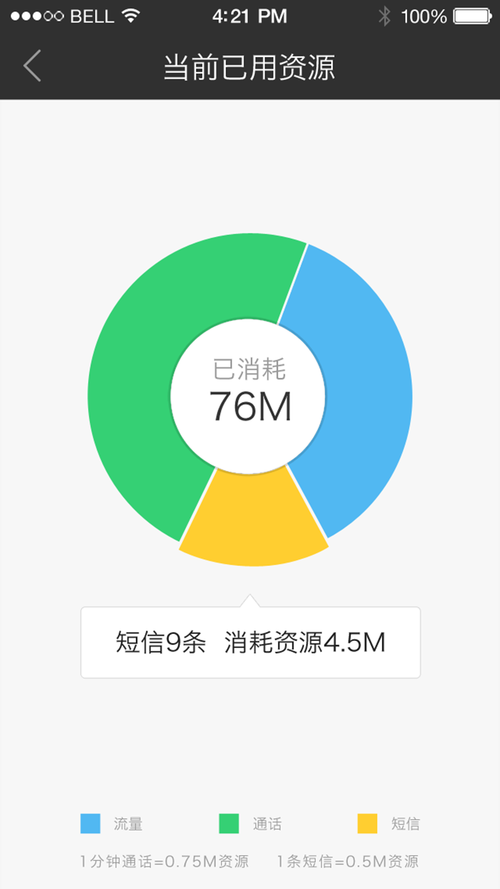 阿里通讯2026