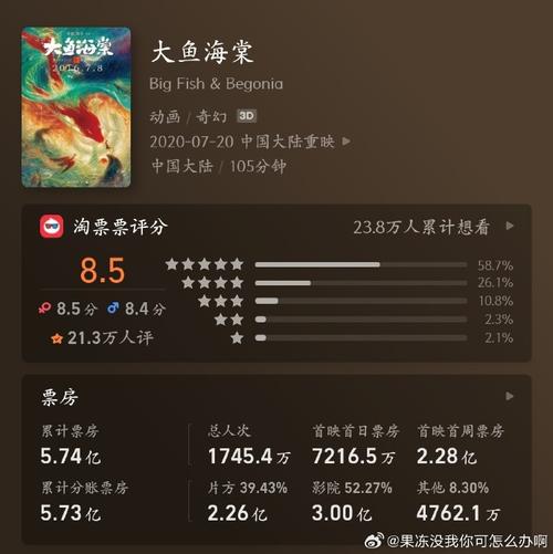 大鱼海棠下载2026