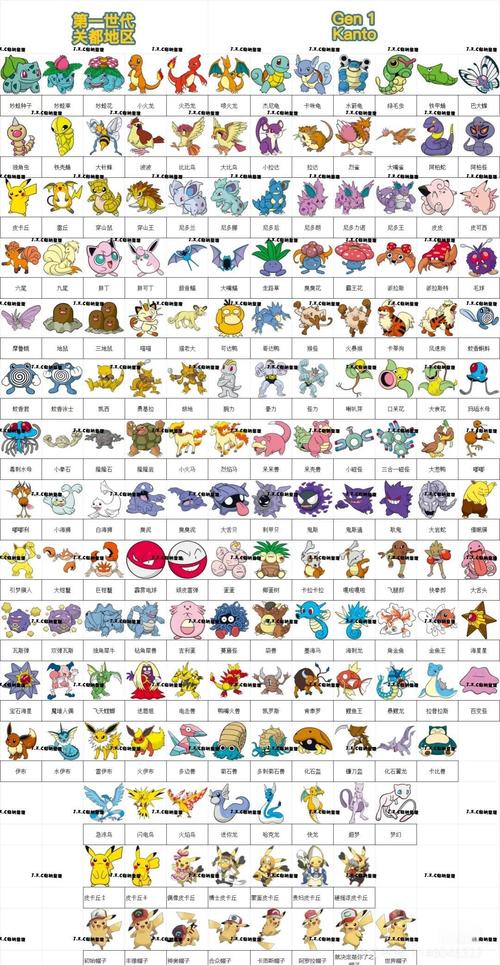 神奇宝贝图鉴2026