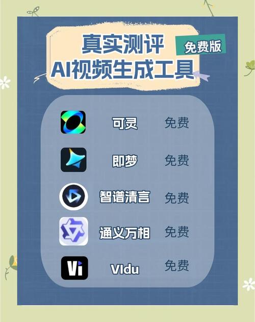 app生成器下载2026