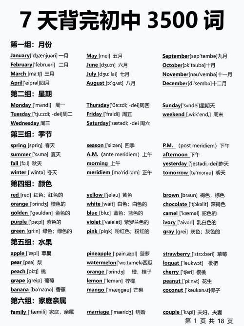 英语单词下载2026