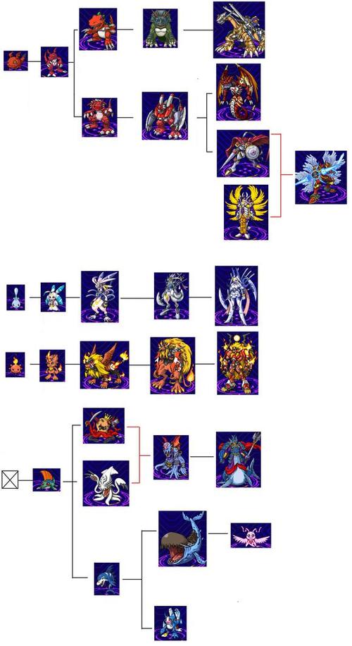 数码宝贝日光2026