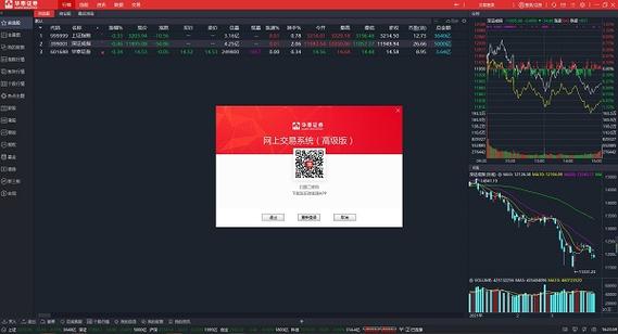 华泰证券手机版下载2026