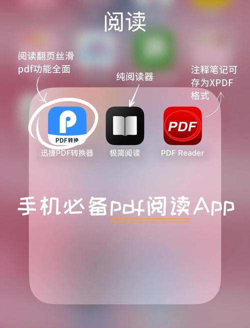 PDF阅读器电脑版下载2026