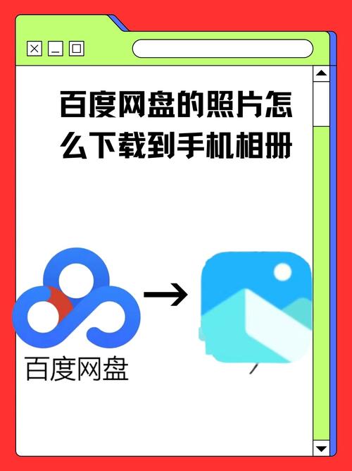 百度相册2026