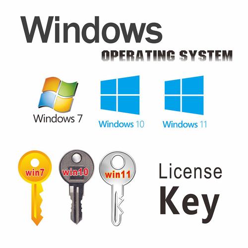 win7激活下载2026