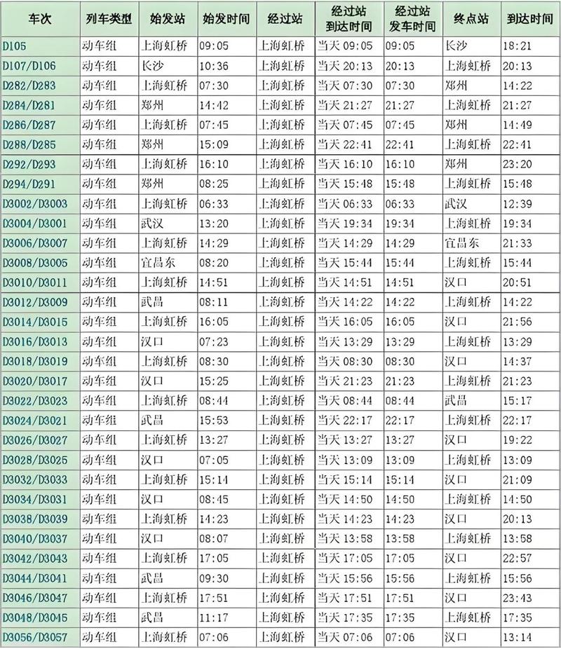 极品时刻表下载2026