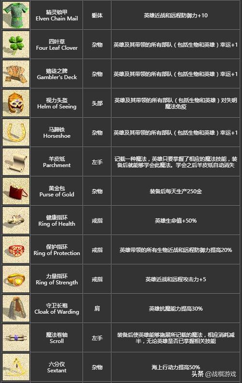 英雄无敌4下载2026