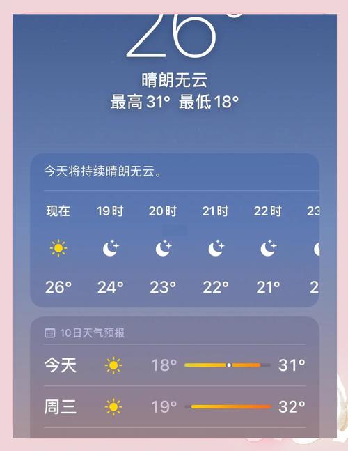 天气app下载2026