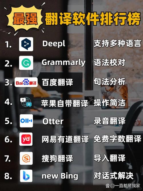 下载中英互译2026