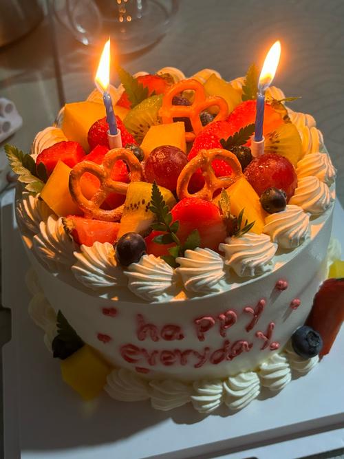 生日 下载2026