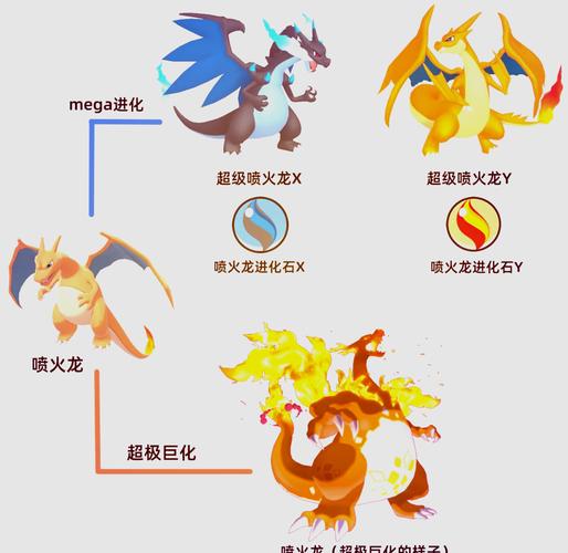 mega下载2026