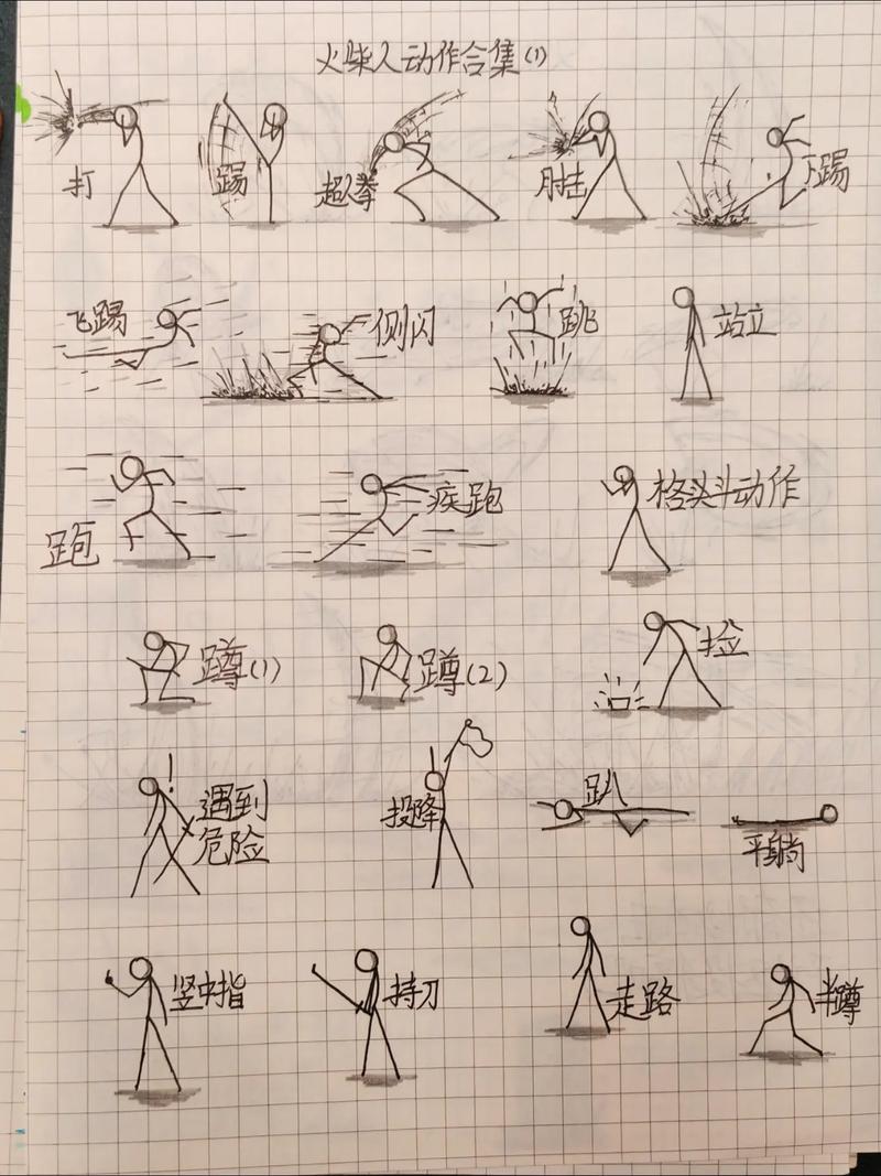 火柴人动作2026
