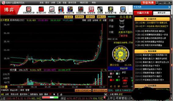 指南针股票软件下载2026
