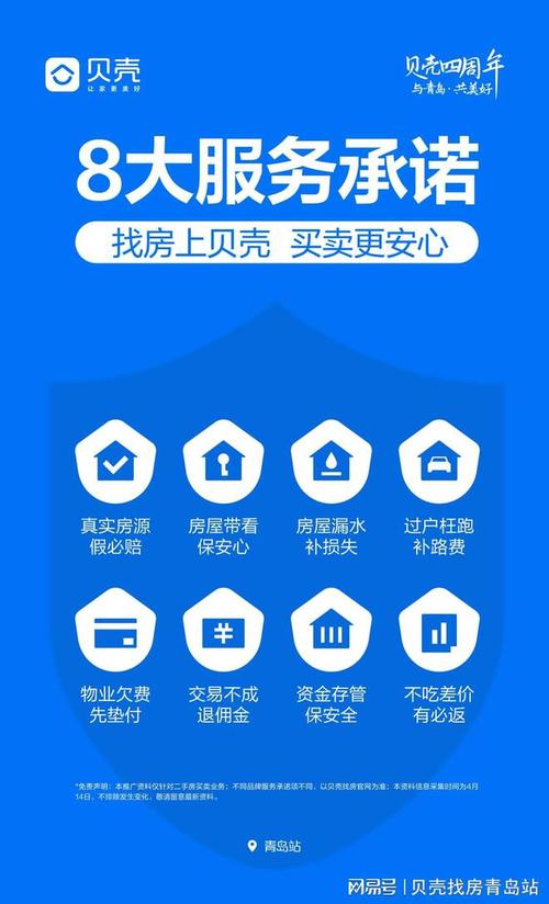 下载贝壳找房2026