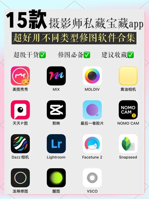 下载修图软件2026
