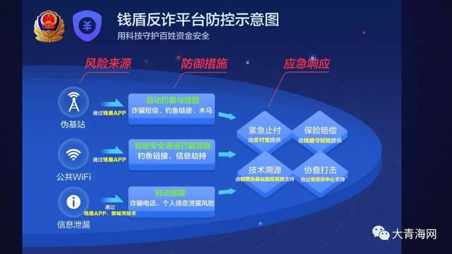 下载钱2026