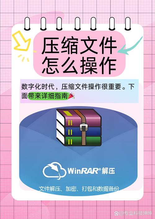 文件压缩软件官方下载2026