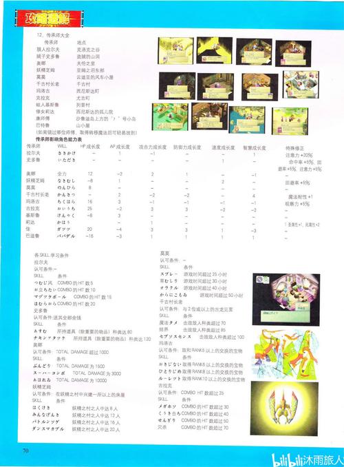 龙战士4下载2026