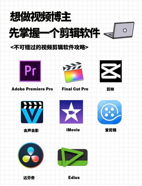 视频剪辑软件免费下载2026