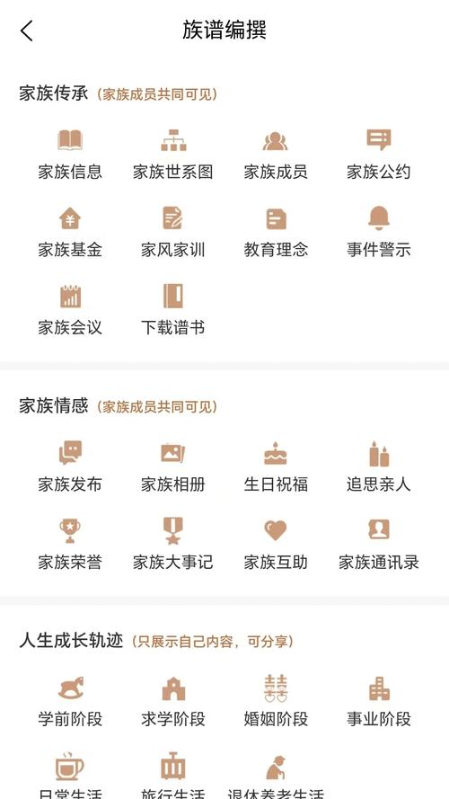 族下载2026
