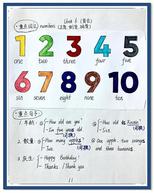 numbers下载2026