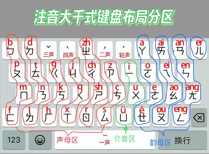 拼音输入法下载2026