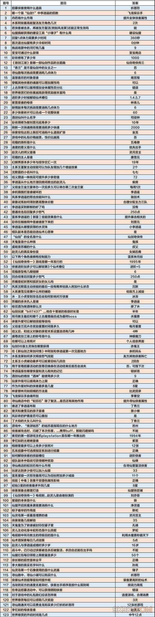 仙下载2026