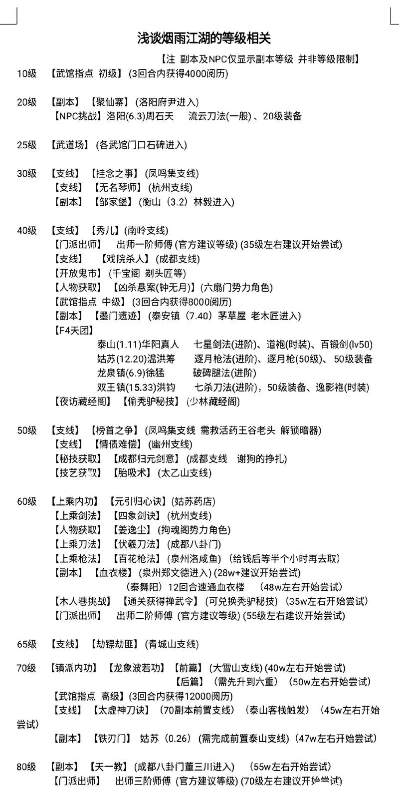 烟雨江湖下载2026