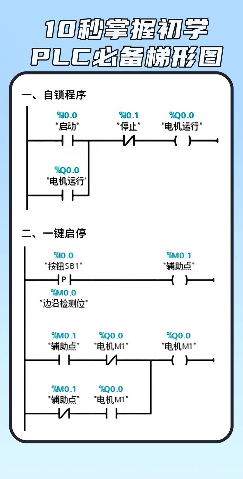 plc编程软件免费下载2026