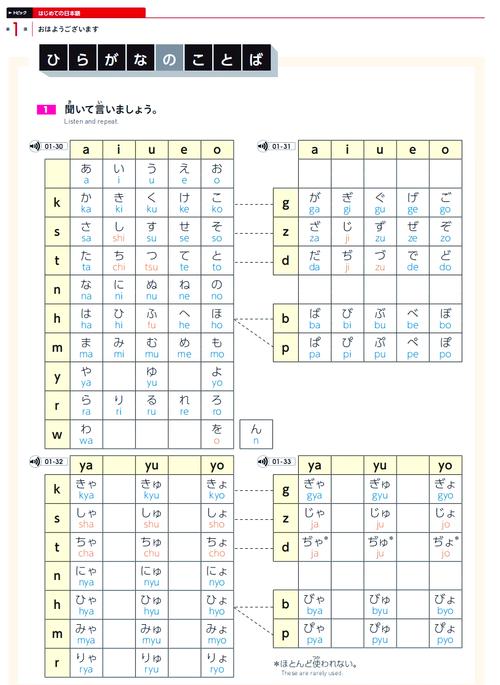 日文输入法下载2026